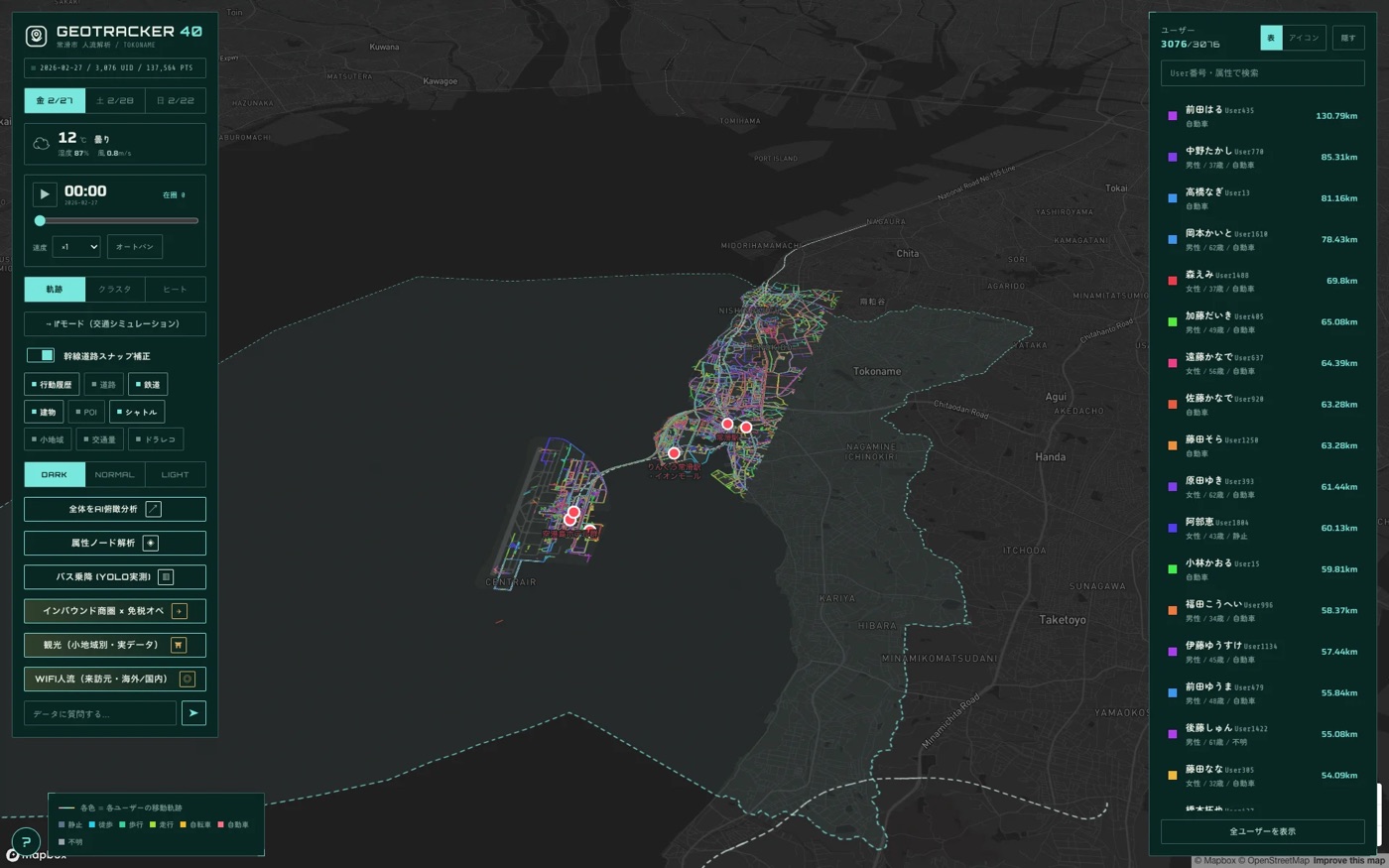データ可視化・GIS