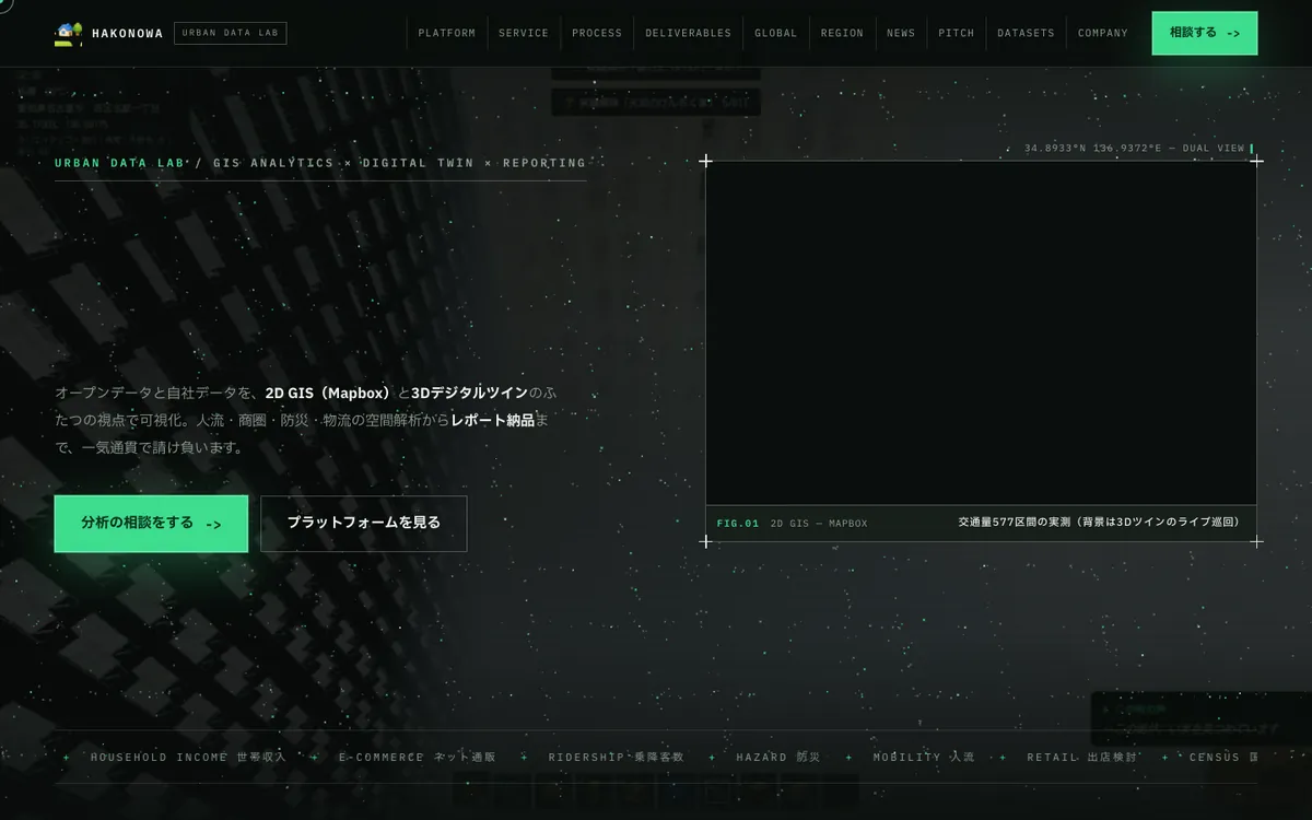 hakonowa — URBAN DATA LAB の画面