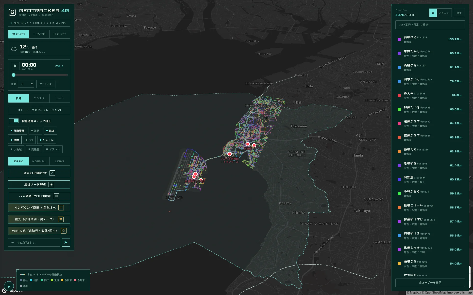 GEOTRACKER